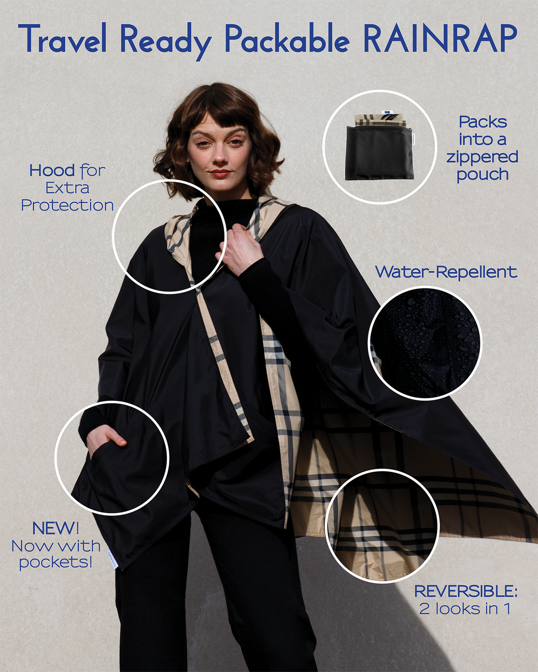 Camel & Plaid RAINRAP | Women's Rain Wrap Jacket - fashionable and practical rain gear by RAINRAPS