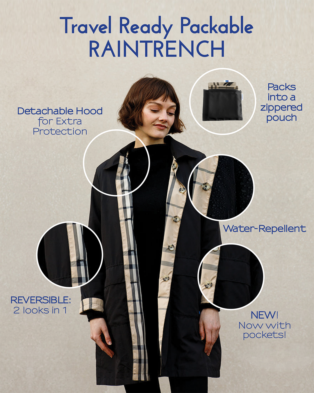 Camel & Plaid RAINTRENCH (with detachable hood) | Rain Trench Coat - fashionable and practical rain gear by RAINRAPS